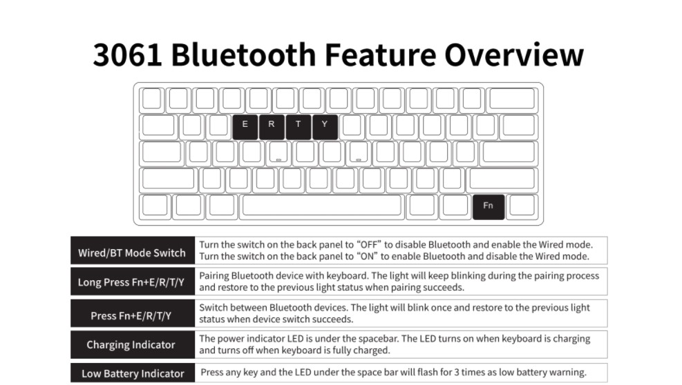 AKKO-3061-Bluetooth-Feature-Overview