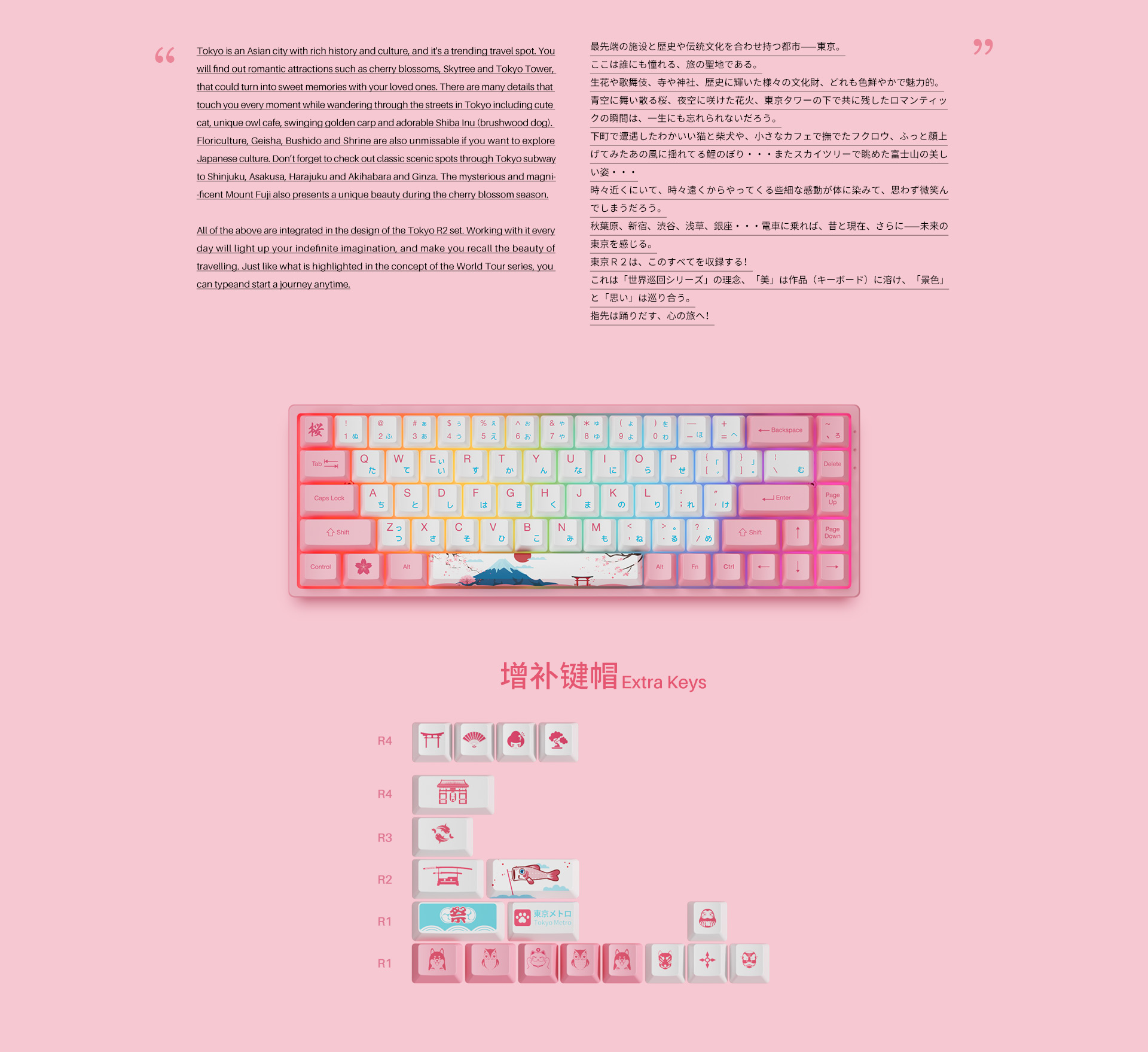 Giới thiệu về bàn phím AKKO 3068 v2 World Tour Tokyo R2 RGB