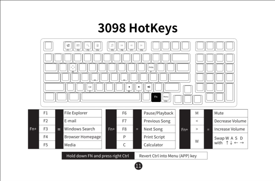 AKKO-3098-Hotkey