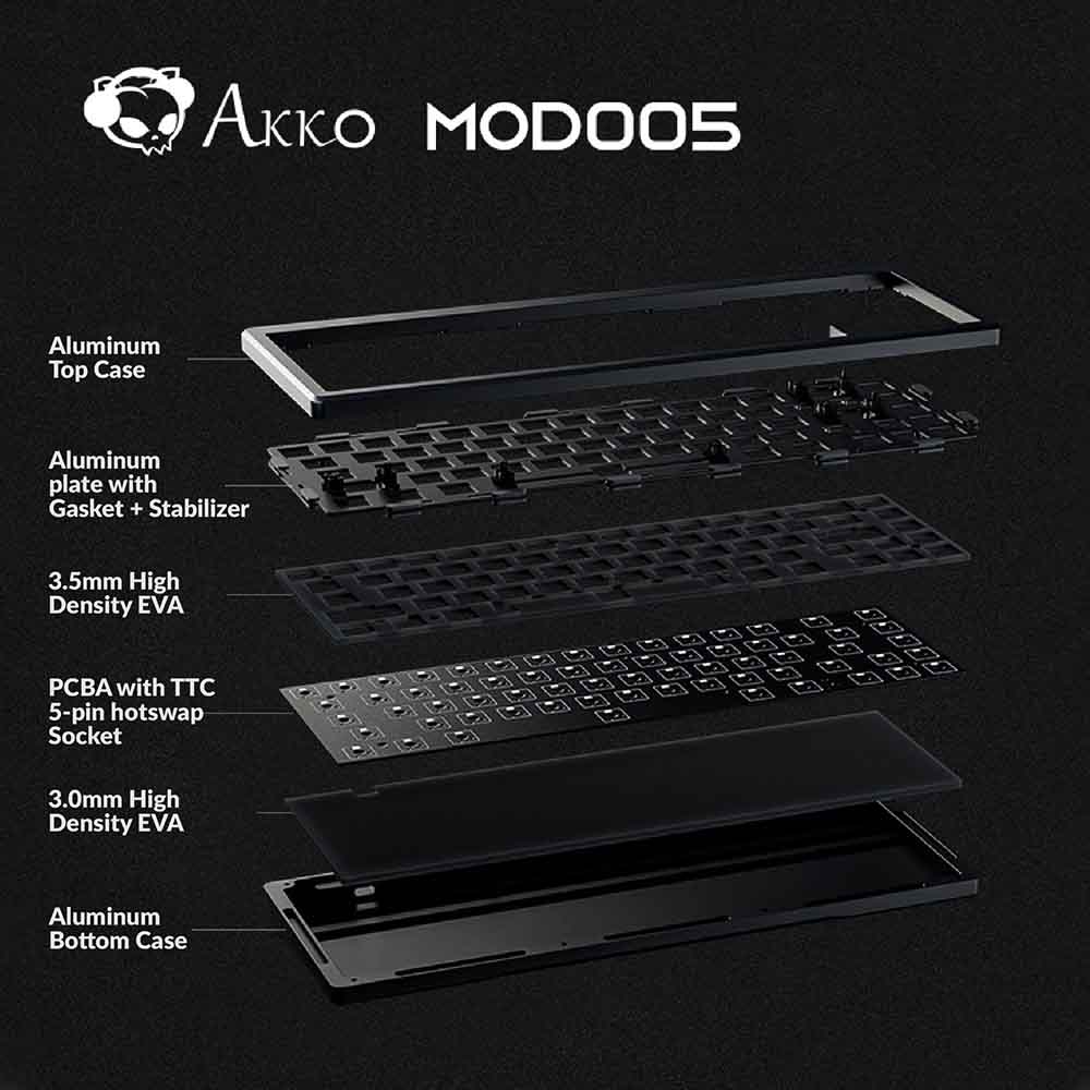 kit-ban-phim-co-akko-designer-studio-mod005-01