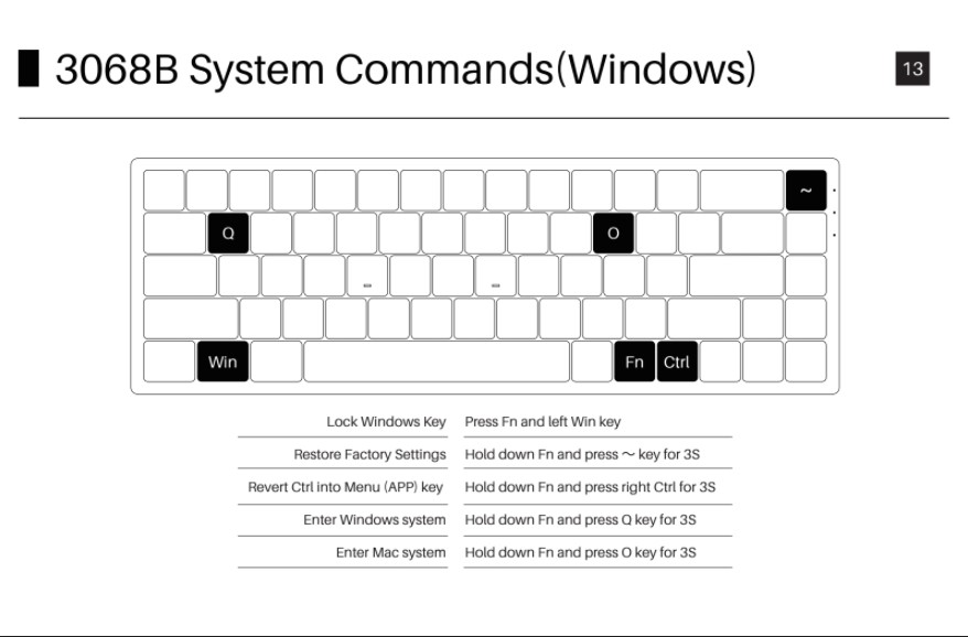 AKKO 3068B System Command (Windows)