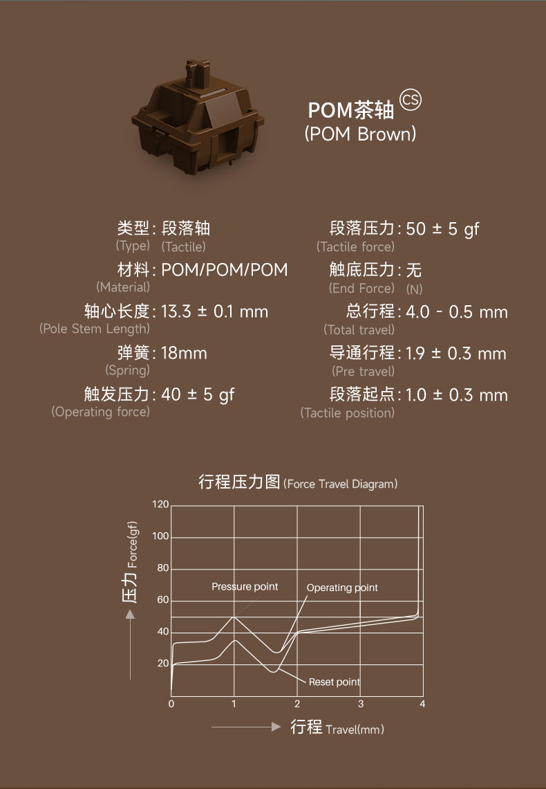 Thông số chi tiết của AKKO CS POM Switch - Brown