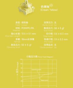 Thông số chi tiết của AKKO switch v3 - Cream Yellow