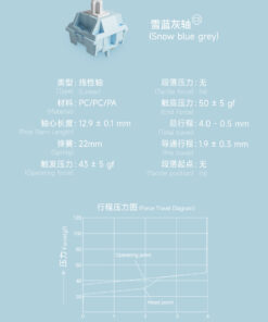 Thông số chi tiết của AKKO CS switch – Snow Blue Grey