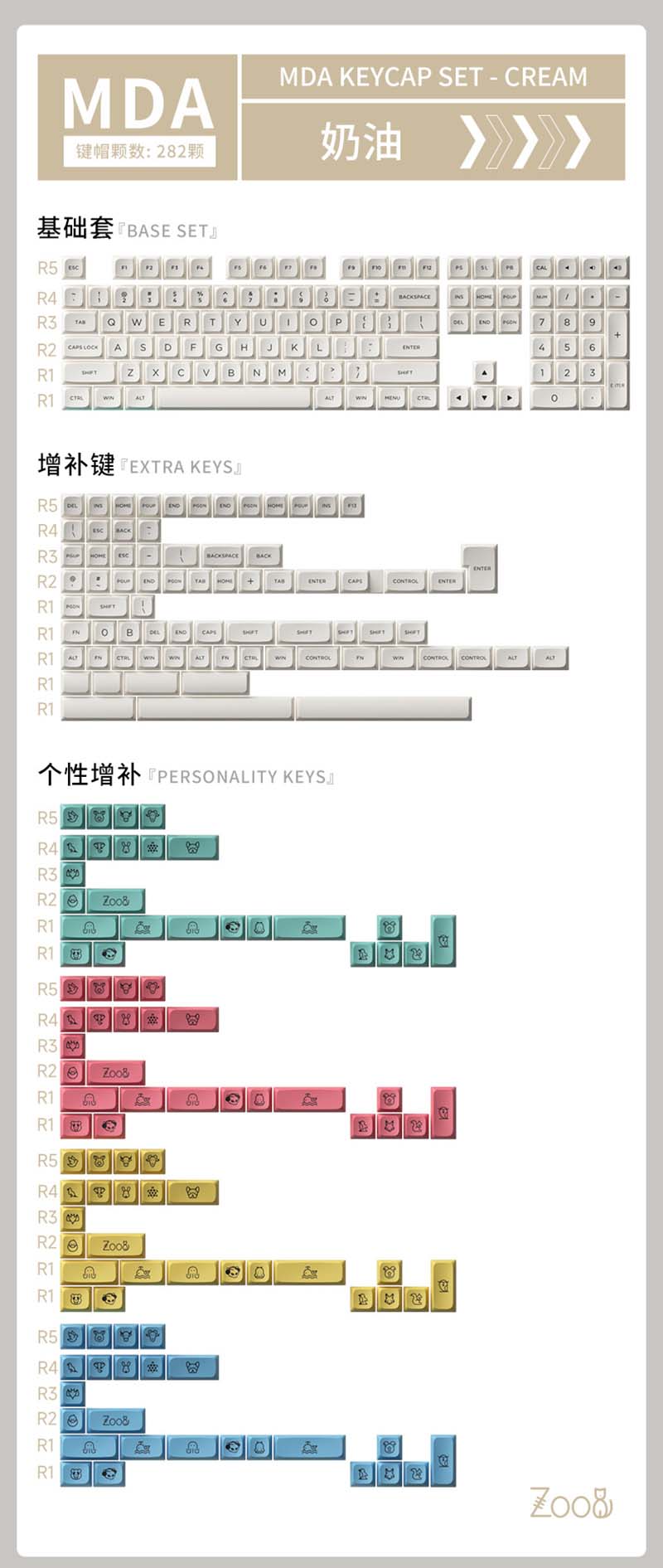 Danh sách các nút của AKKO Keycap set – CREAM (MDA Profile)