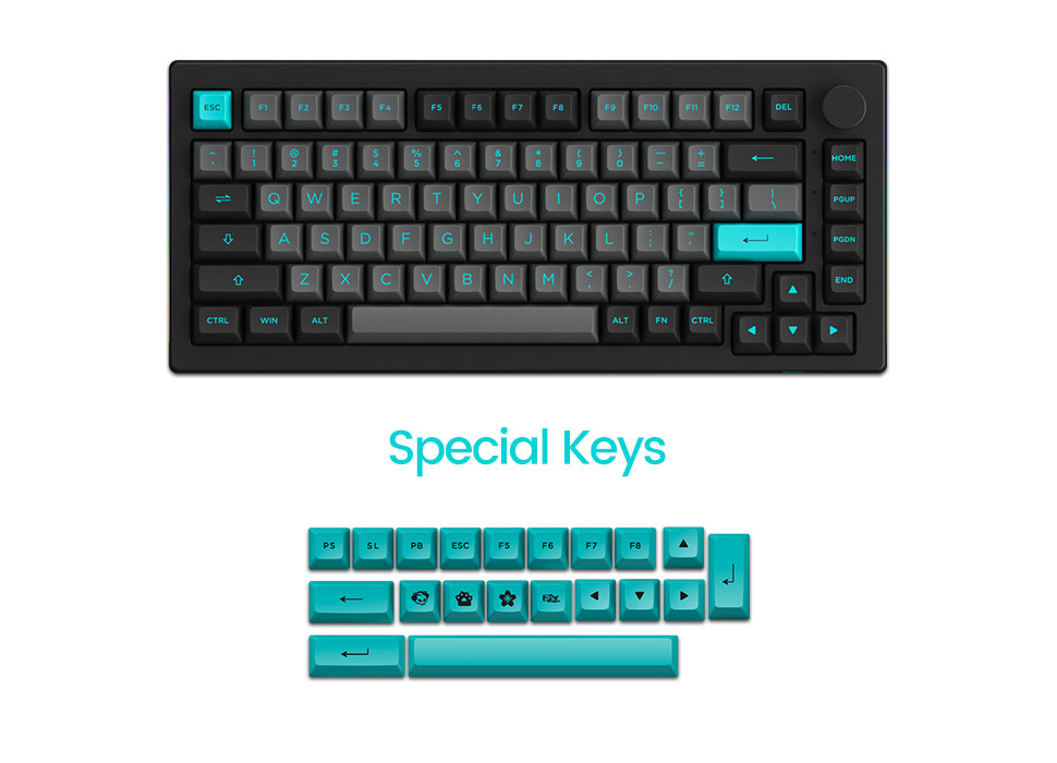 Keycap tặng kèm của AKKO 5075B Plus Black & Cyan