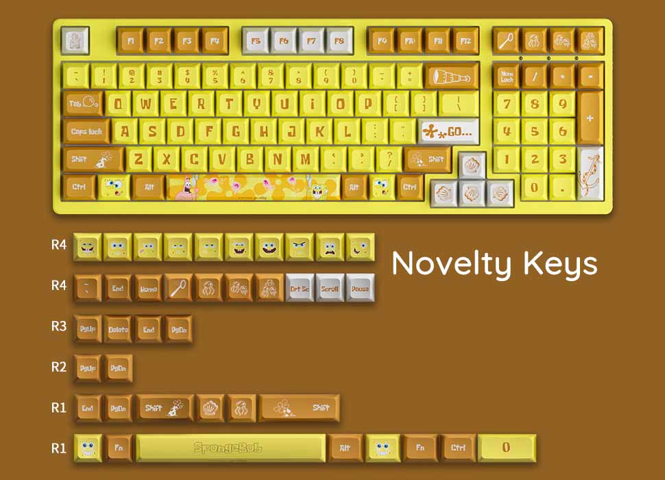 Các nút keycap tặng kèm của bàn phím AKKO 3098S SpongeBob