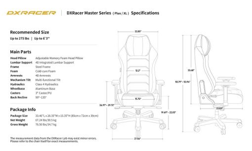 Thông số của ghế DXRacer Master series