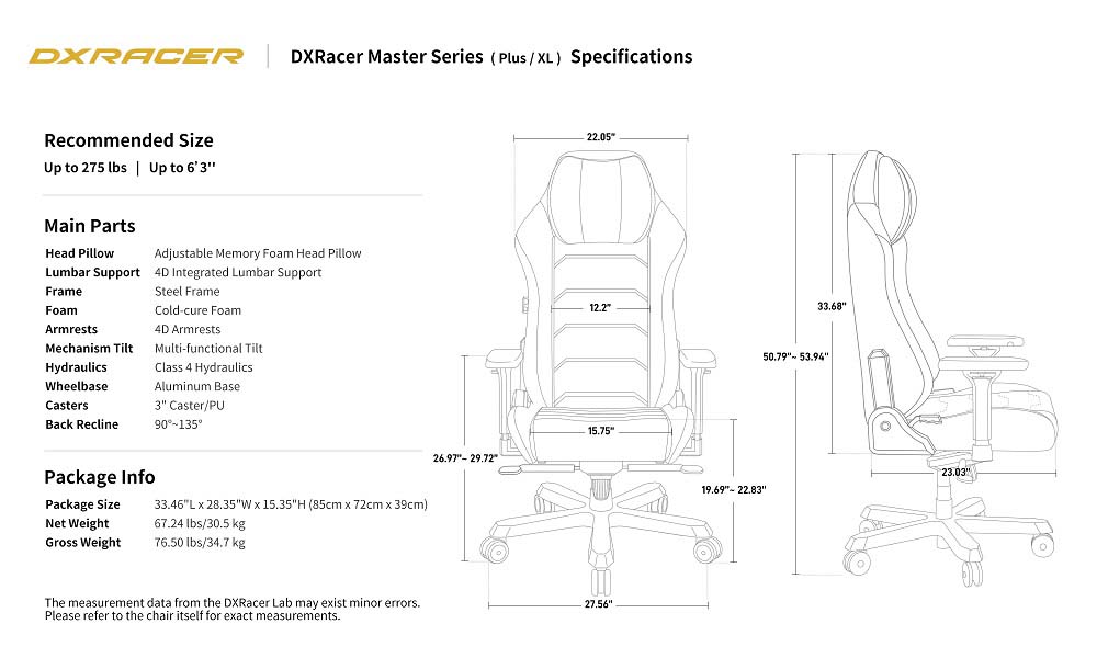 Thông số của ghế DXRacer Master series