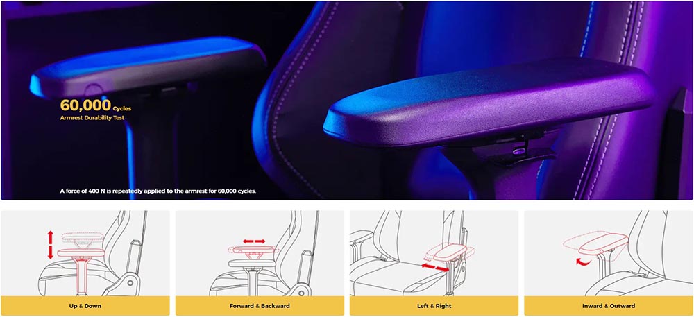 Tay ghế 4D hỗ trợ cho cánh tay, khuỷu tay của bạn di chuyển theo bốn hướng riêng biệt
