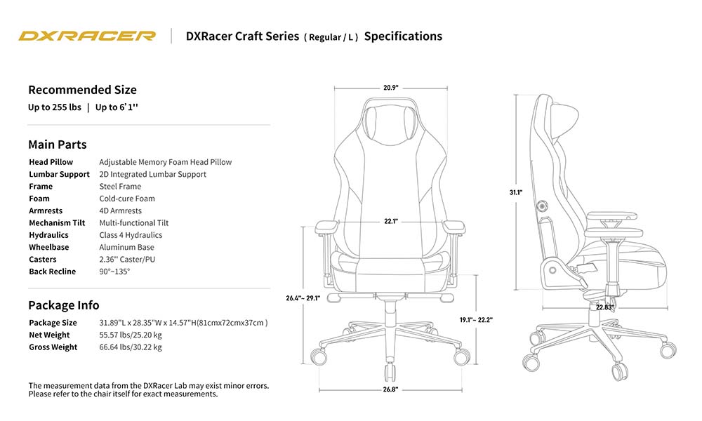 Thông số của ghế DXRacer Craft series