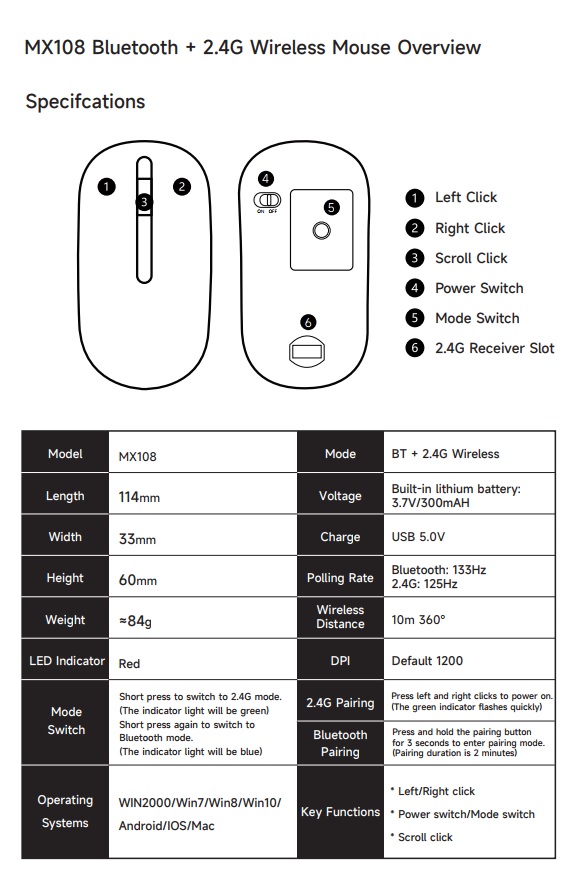 AKKO MX108 Mouse overview