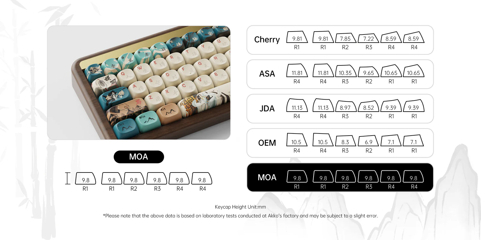 MU01 Joy of Life Multi-Modes